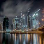 Latest Dubai jobs update February 2026